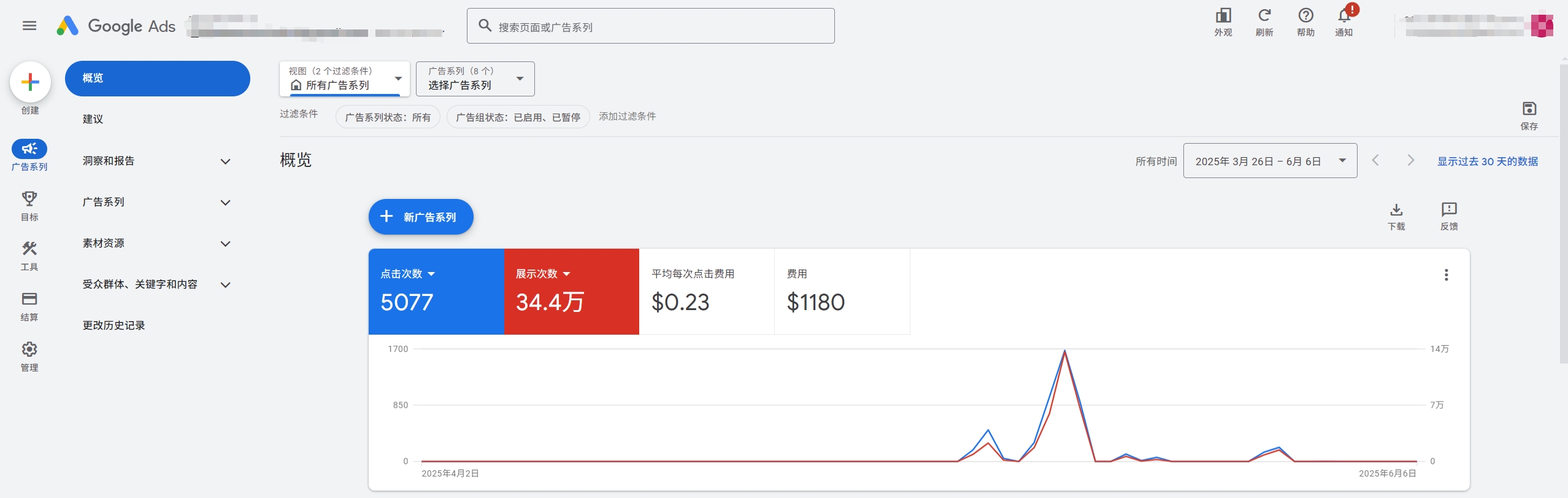谷歌广告开户代投